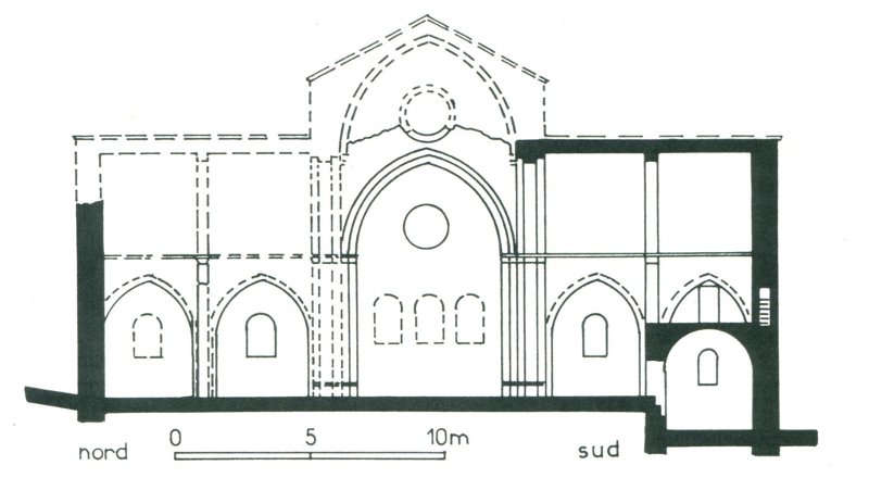 coupe nord-sud sur le transept
