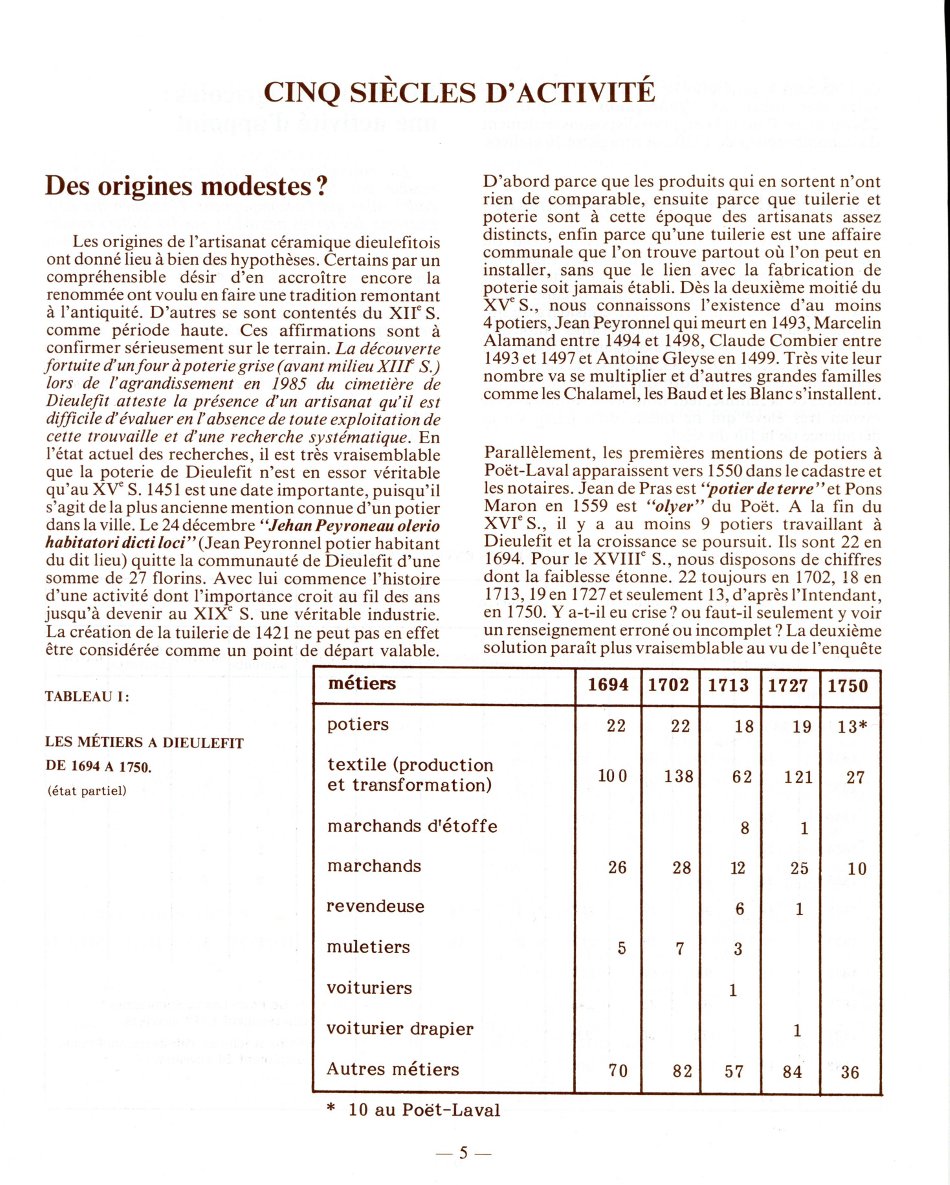 Cinq siècles d'activité céramique à Dieulefit, 
 depuis Jehan Peyroneau olerio habitatori dicti loci qui règle 27 florins le 24 décembre 1451 à la communauté de Dieulefit