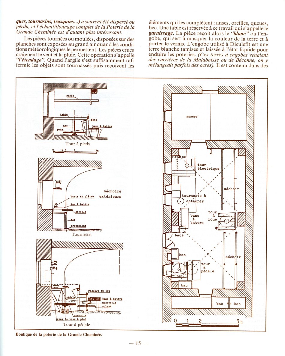 Boutique de la Poterie de la Grande Cheminée : 
 plan et coupes de détail des tours