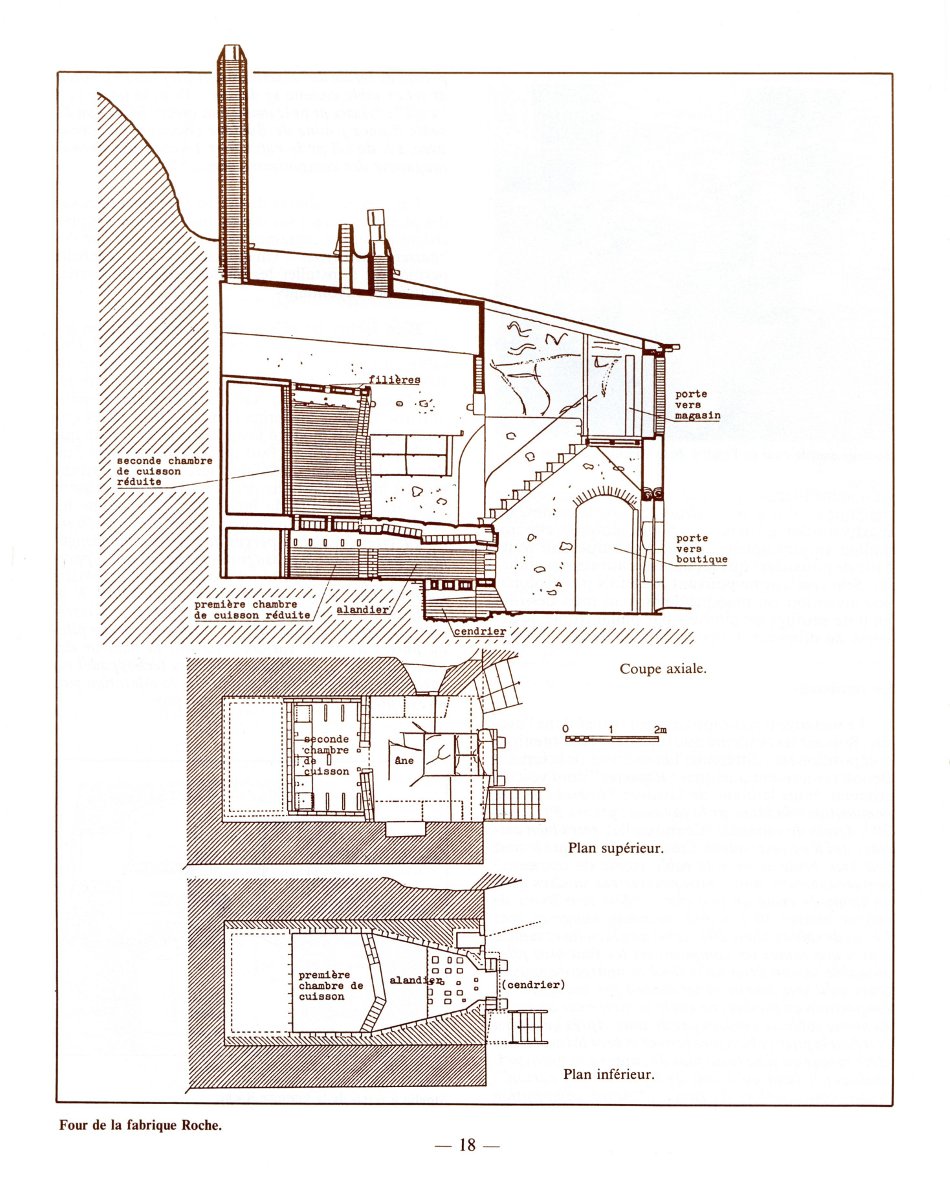 plans et coupe du four de la Poterie ROCHE